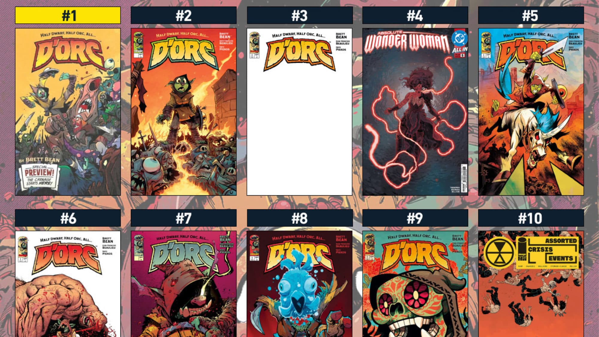Brett Bean's D'Orc Dominates The Top Ten Hottest Comics Of The Week