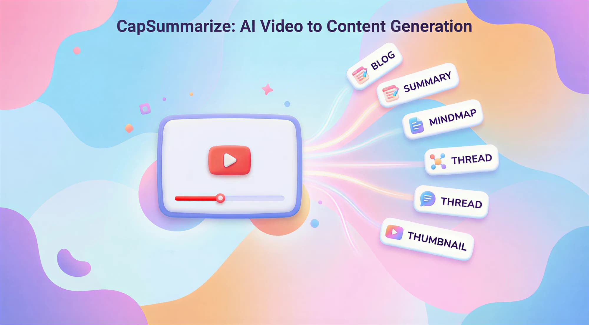 Show HN: CapSummarize – Summarize videos and generate thumbnails and clips