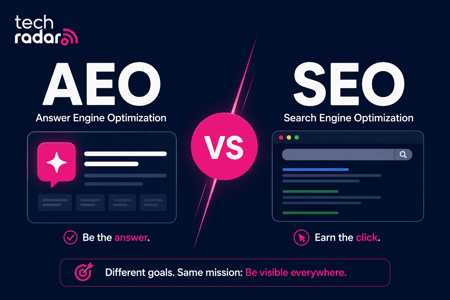 AEO vs SEO: What's the difference & do you need both?