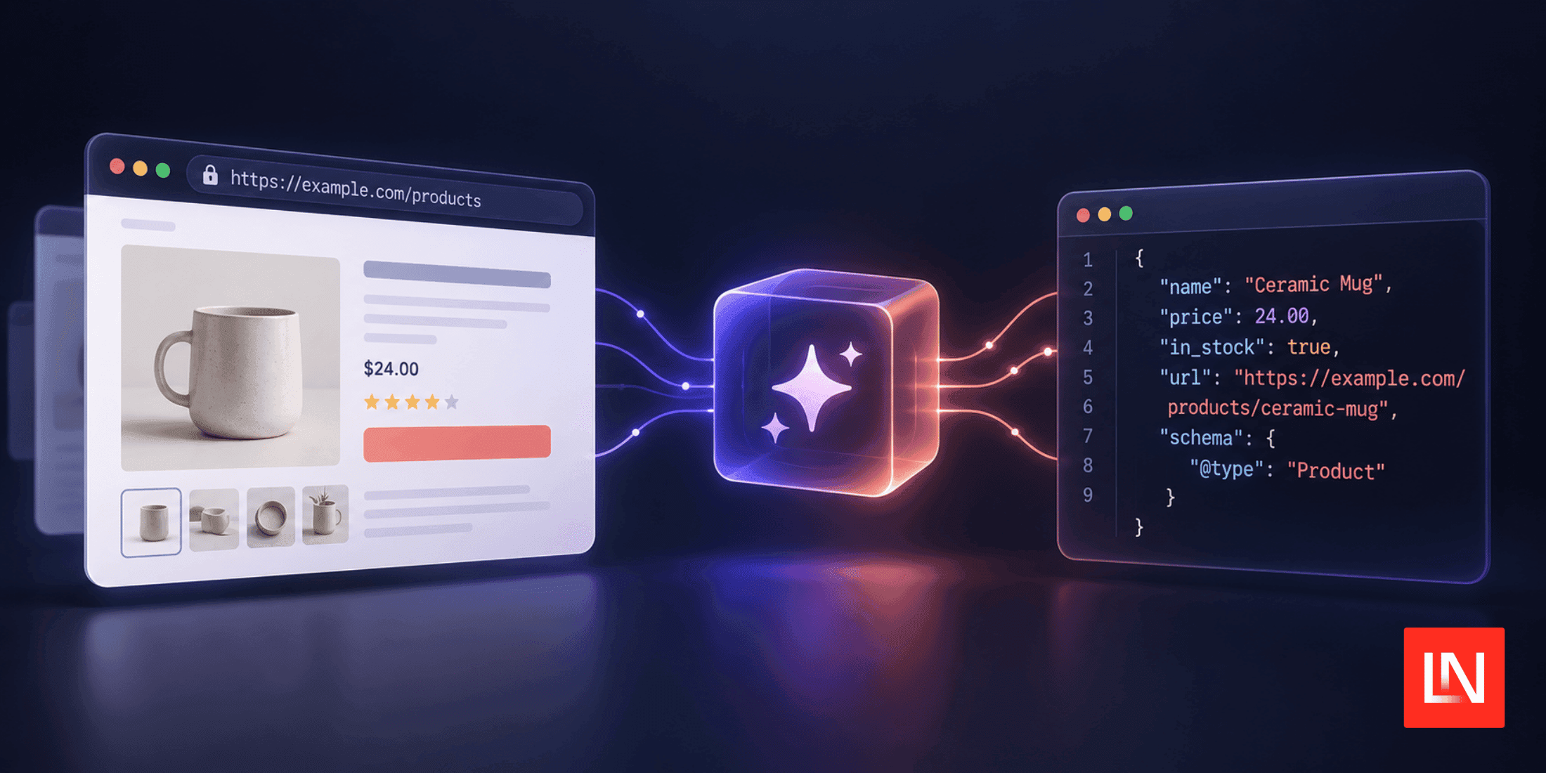 Laravel URL AI Transformer: Extract Structured Data From URLs