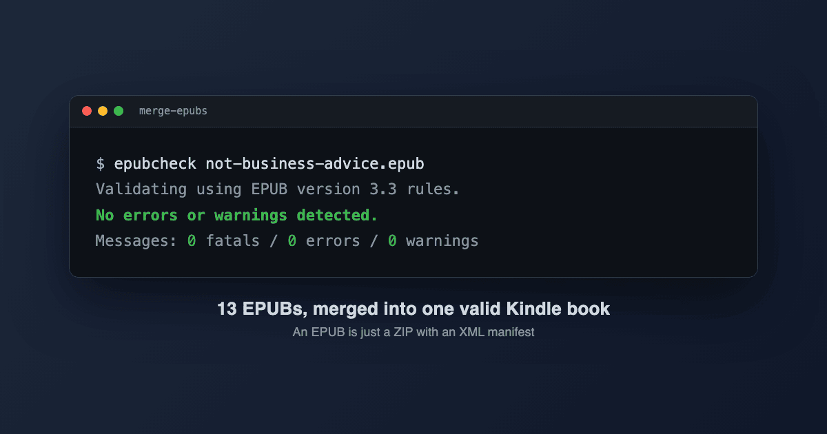 Merging multiple EPUBs into a single file for Amazon Kindle