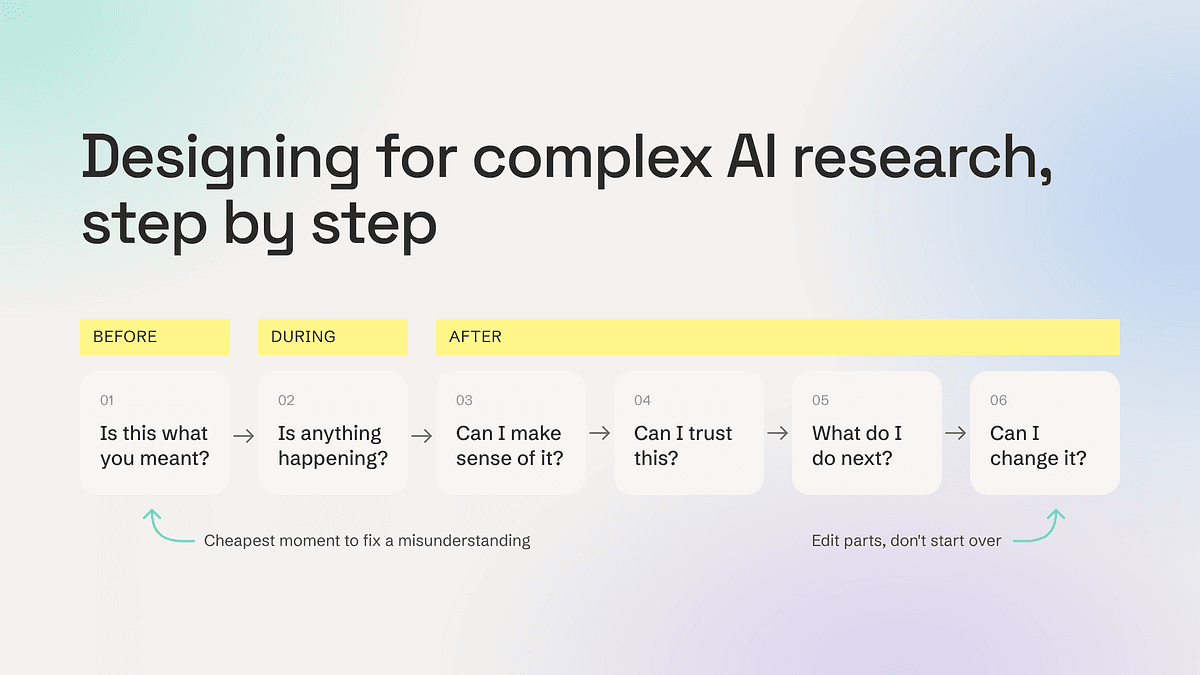Designing for AI deep research: lessons from Google, Perplexity and Microsoft
