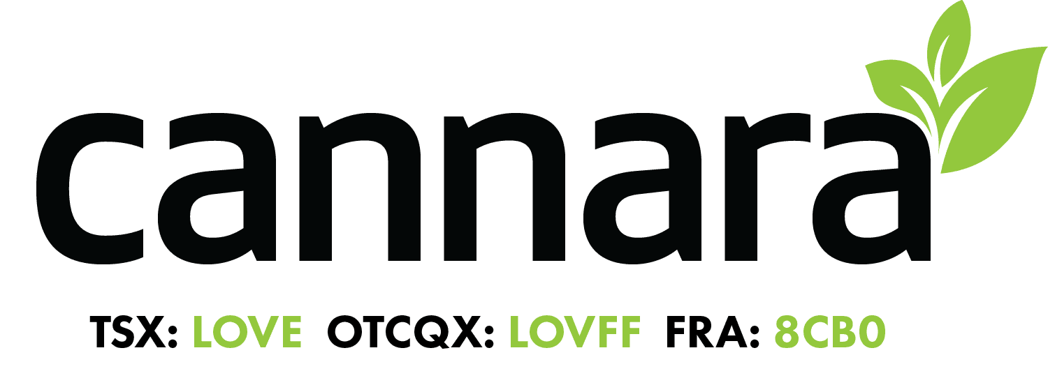 Cannara Reports Record Q3 Revenues and Continued Profitability Accompanied By Expanding National Distribution and Accelerated Capacity Expansion
