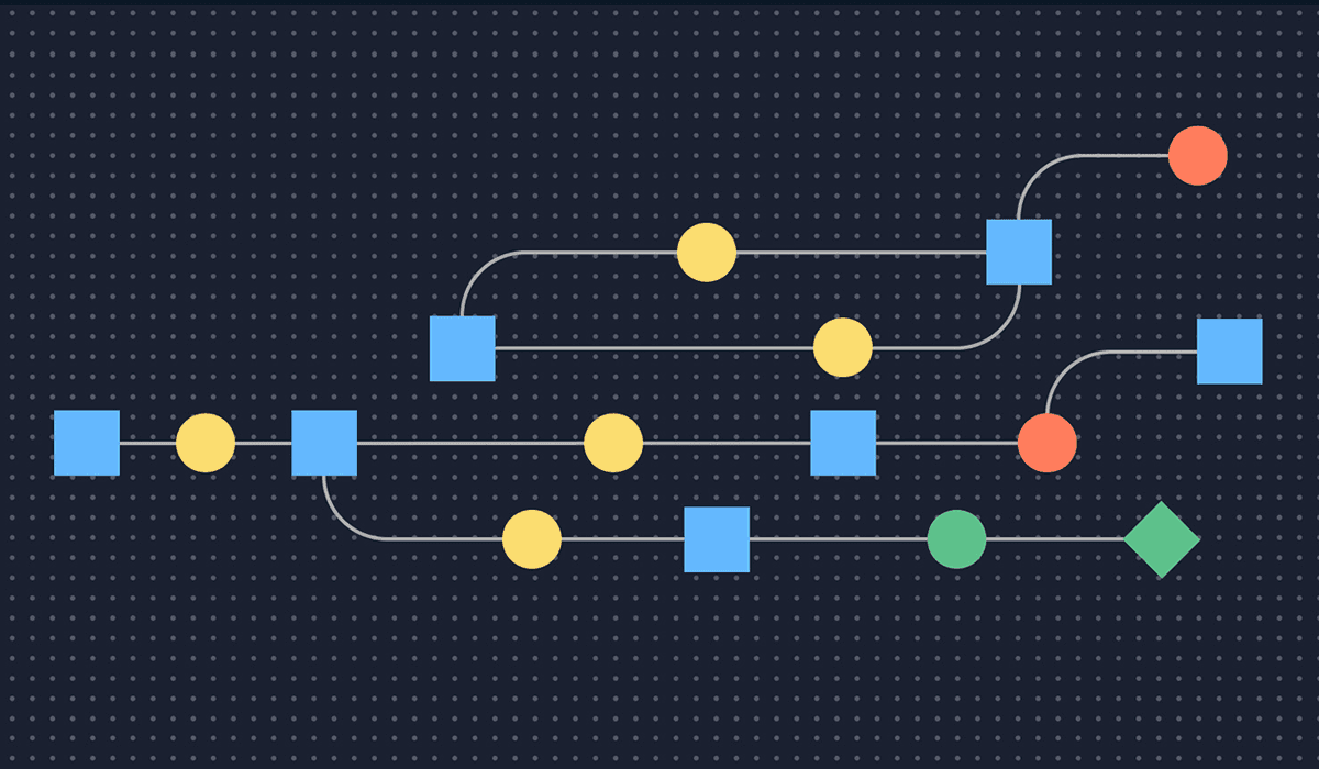 Prompt Migrations: Bringing Determinism to AI in Laravel