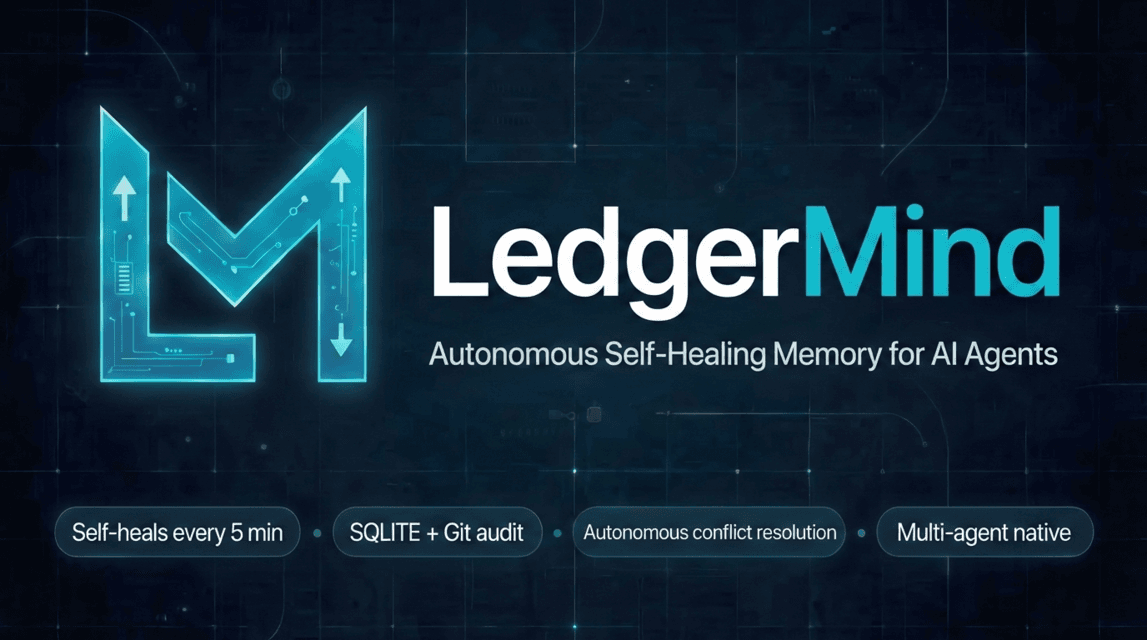 Show HN: LedgerMind – true zero-touch autonomous memory for AI agents