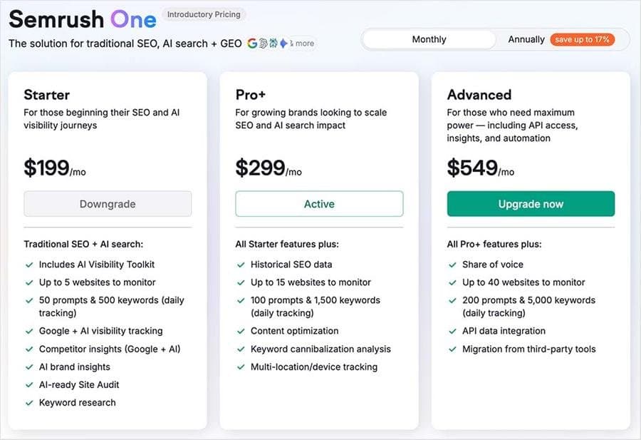 Adobe has acquired Semrush: Is the Free Tier Next to Go?