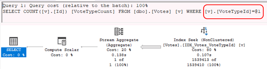 SQL Server Enum Implementation: A Single-Row View Strategy for Avoiding Magic Values