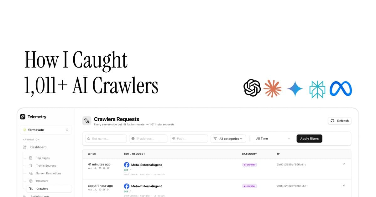 Show HN: 1,011 AI crawler requests. Google Analytics saw zero