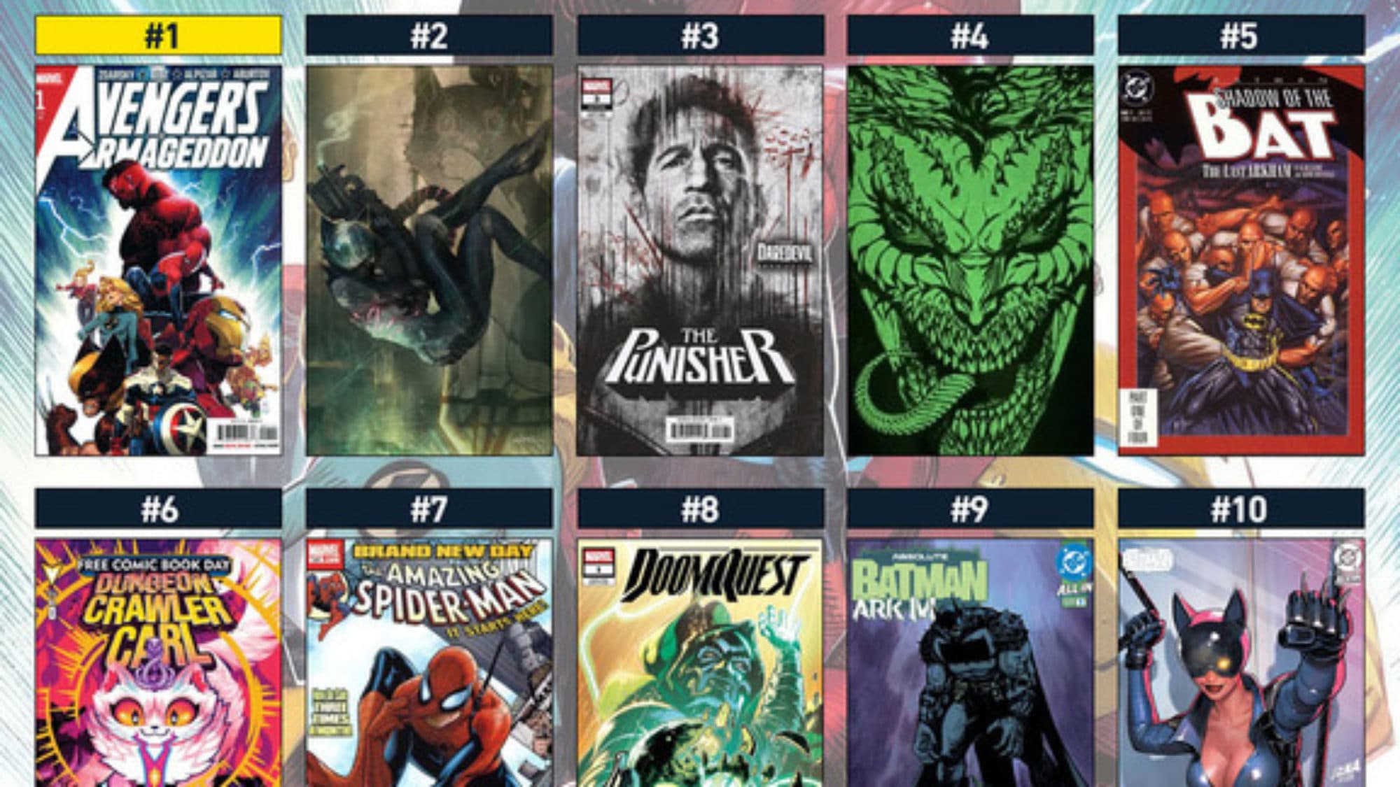Absolute Catwoman Armageddon in The Top Ten Hottest Comics Of The Week
