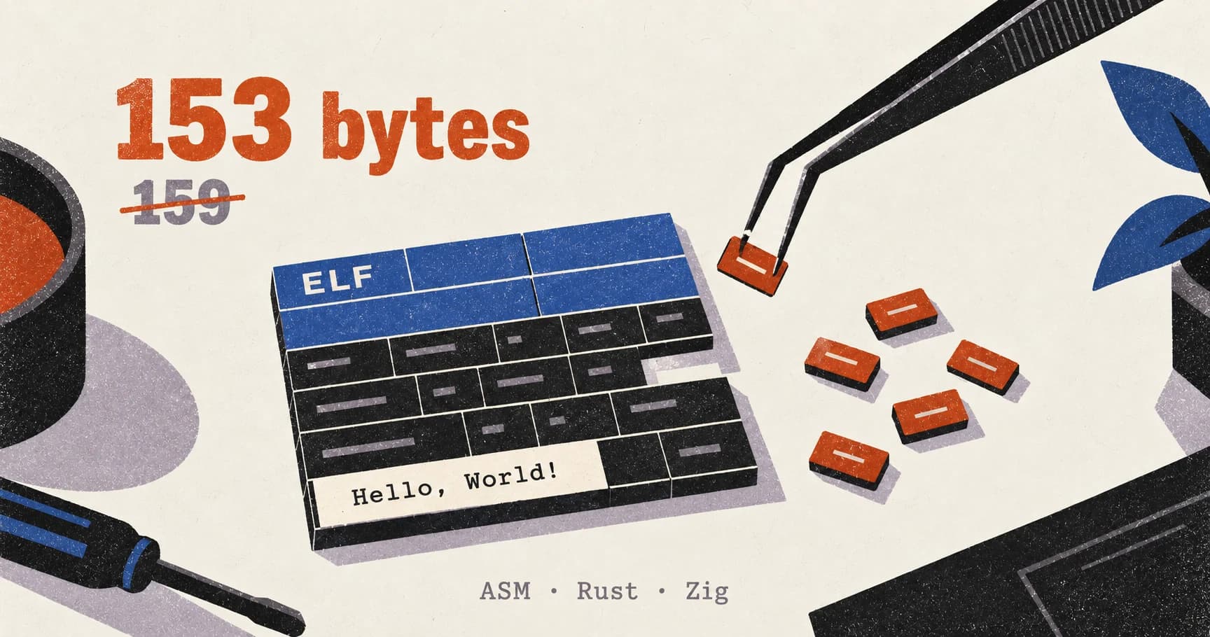 Show HN: Shrinking my 159-byte x86-64 Hello World ELF to 153 bytes