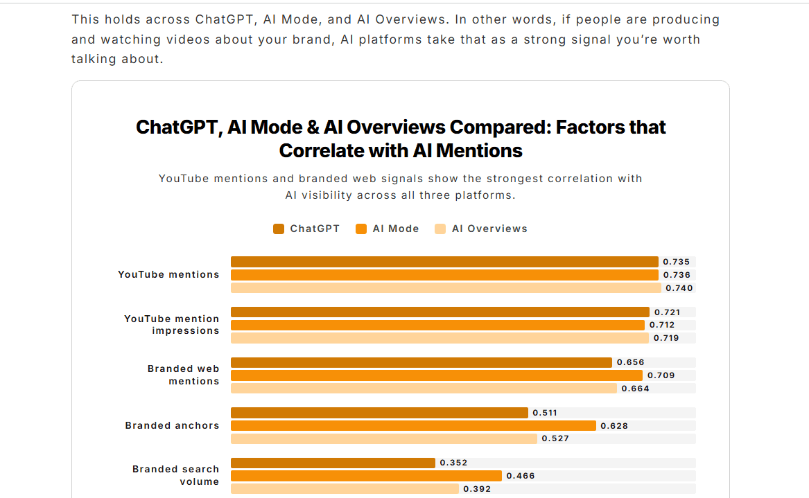 What Is Website Content? Types, Examples, and How to Write It