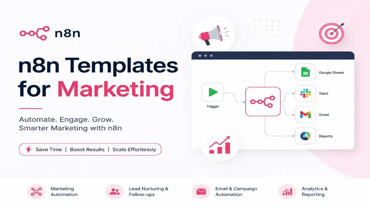 n8n Templates for Marketing 2026 (Free + GitHub)