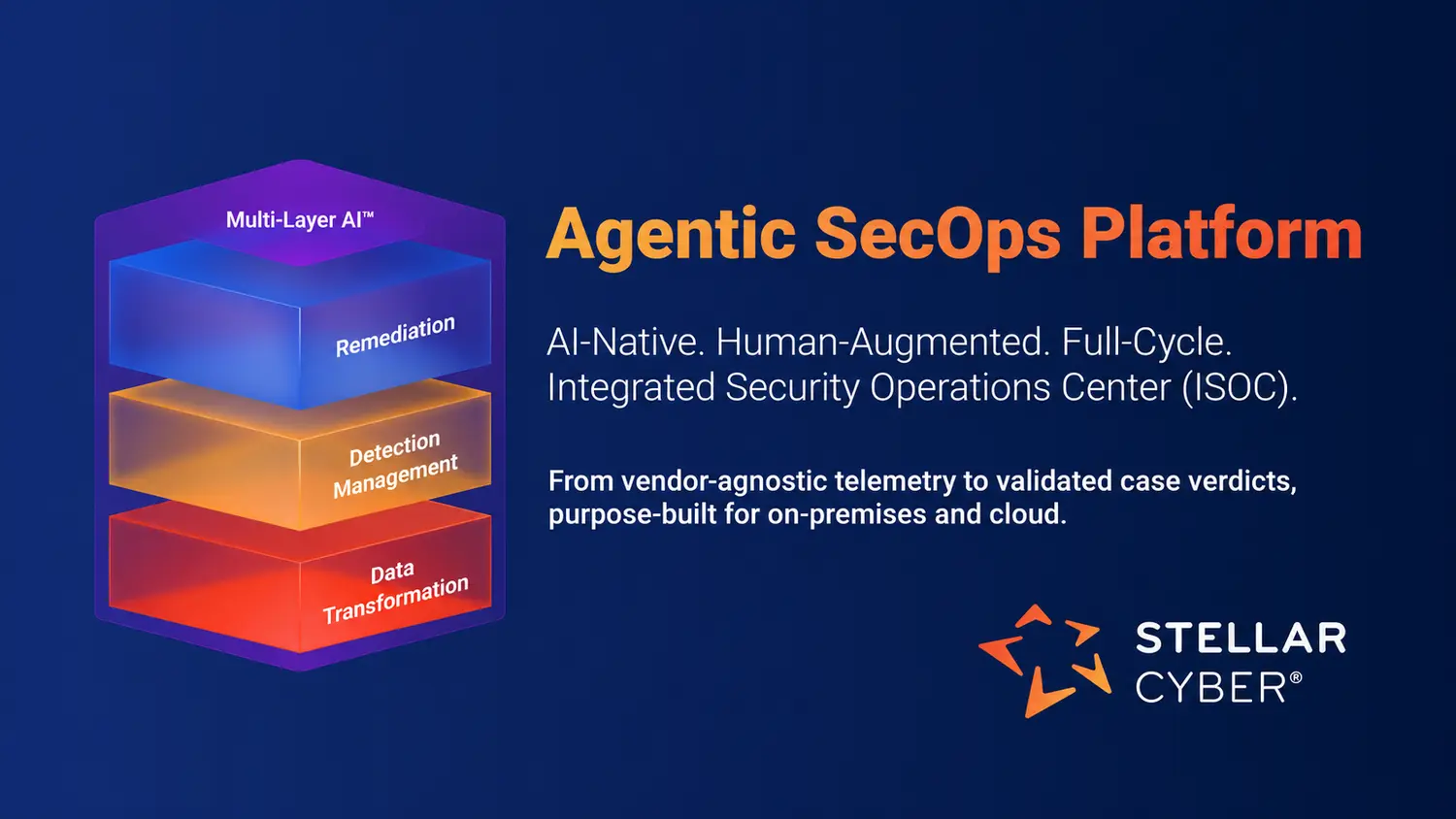 Product showcase: Stellar Cyberβs ISOC platform provides full-cycle architecture