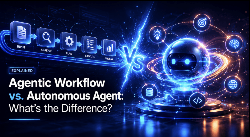 Agentic Workflow vs. Autonomous Agent: Whatβs the Difference?