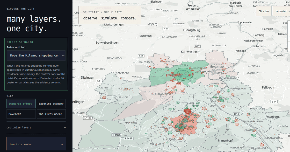 Stuttgart in a posterior: a city simulation you can question