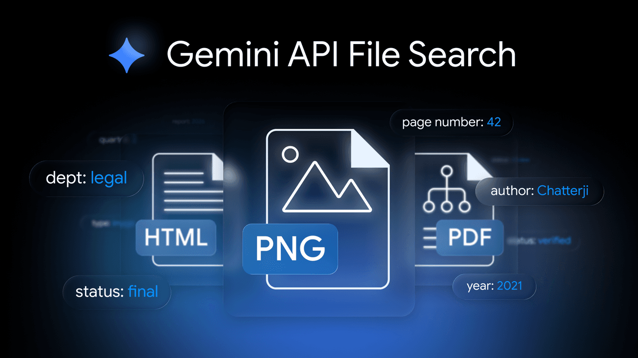 Gemini API File Search is now multimodal: build efficient, verifiable RAG