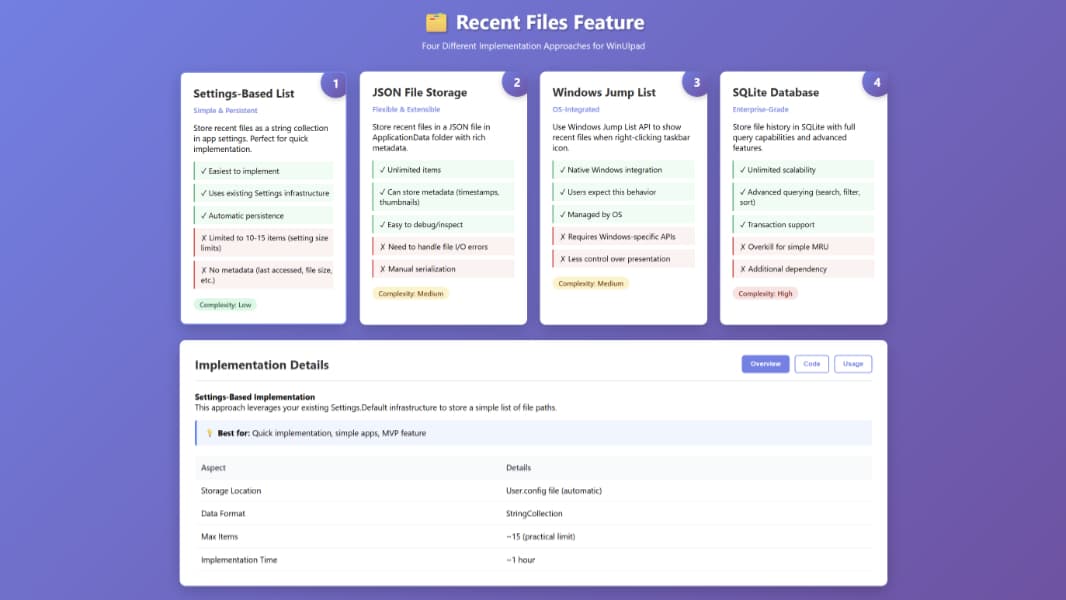 WinUIpad: AI to the Rescue ⭐