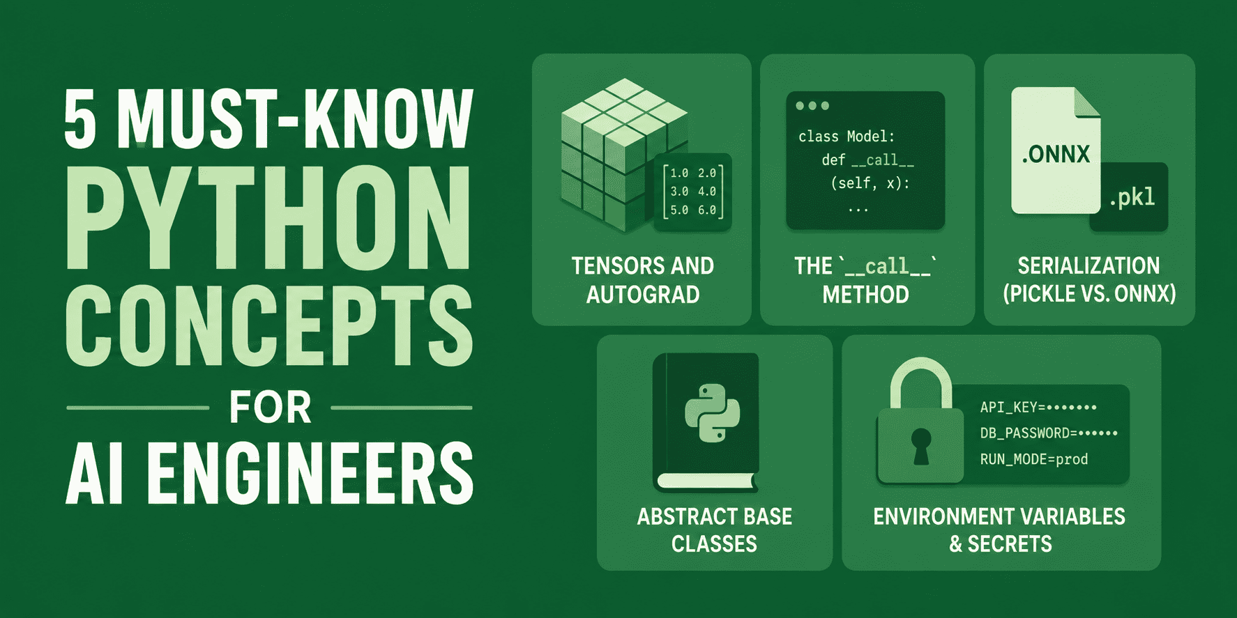 5 Must-Know Python Concepts for AI Engineers