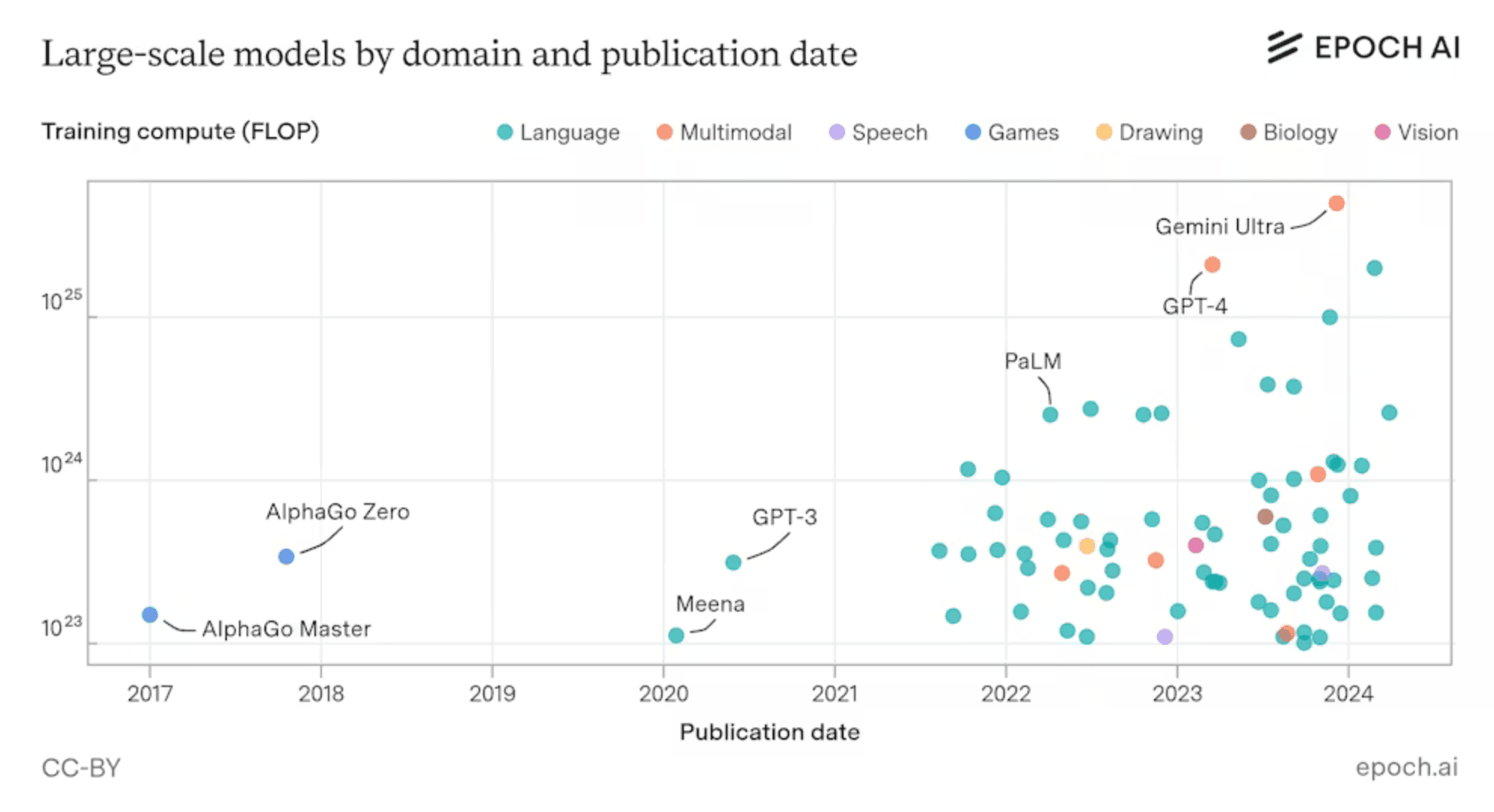 What’s at Stake in Trump’s Executive Order Aiming to Curb State-Level AI Regulation